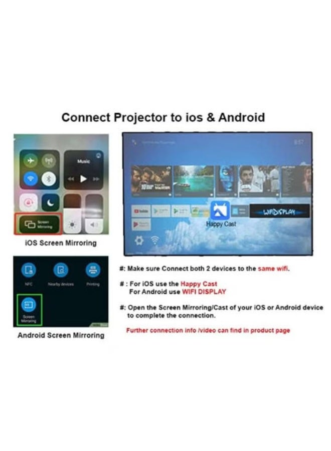 فيكوشا جهاز عرض الوسائط المتعددة VIKUSHA V860 بنظام أندرويد مع جهاز تحكم عن بعد، يدعم الواي فاي والبلوتوث، ومكبر صوت مدمج، مثالي للأفلام والألعاب والاجتماعات والحفلات، باللون الأسود. - Image 5